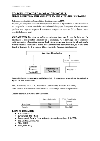 T.0-NORMALIZACION-Y-VALORACION-CONTABLE.pdf