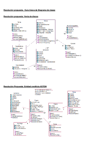 EjerciciosResueltosDiagrama-de-Clases.pdf