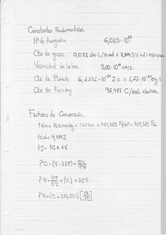 01Resumen-Quimica.pdf