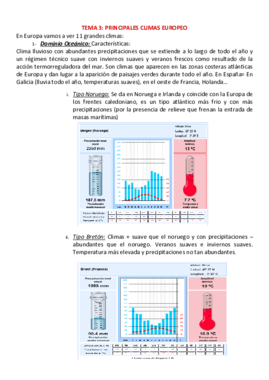 TEMA 3 CLIMAS DE EUROPA -.pdf