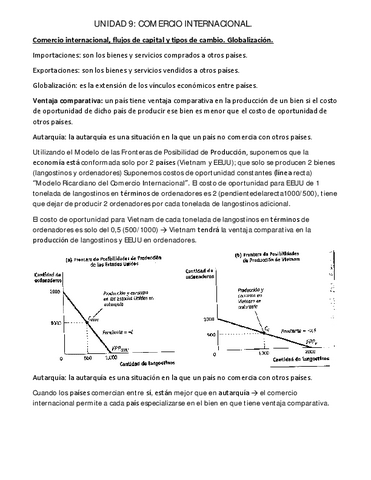 unidad-9.-comercio-internacional.pdf