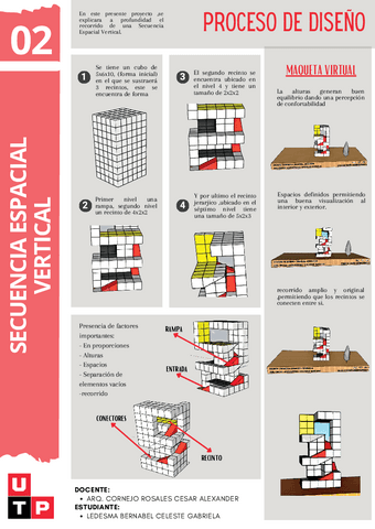 Secuencia-Espacial-Vertical-Lamina-de-informacion.pdf