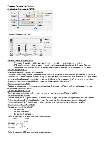 Modulo-0.pdf