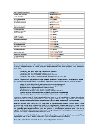 3.2.-Jardueraerantzunak-2021-22.pdf