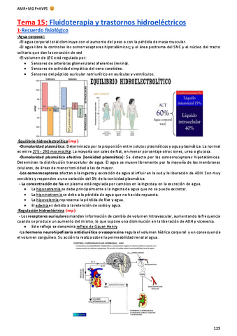 15.-Fluidoterapia-y-trastornos-hidroelectroliticos.pdf