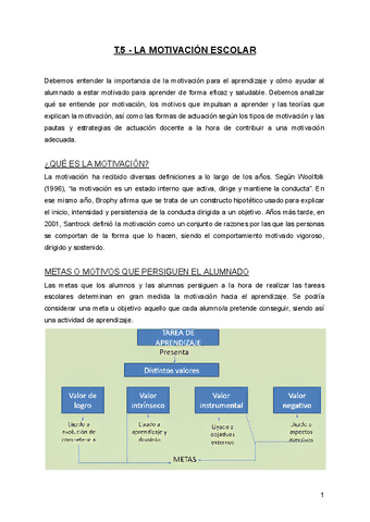 LA-MOTIVACION-ESCOLAR.pdf