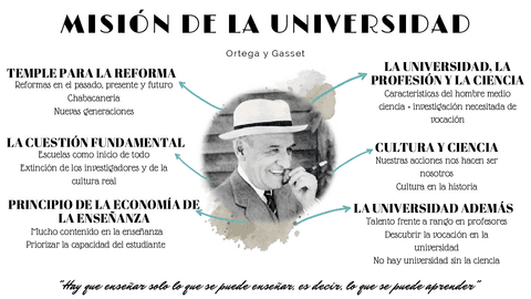 mapaconceptualanadiez.pdf