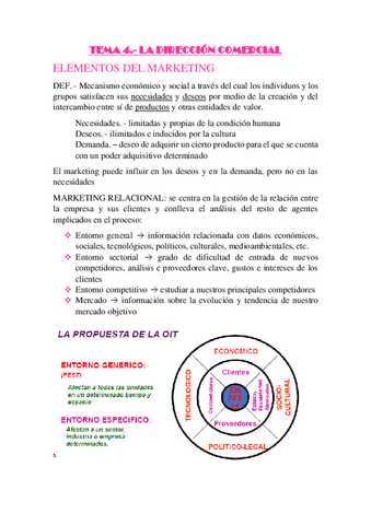 TEMA-4.-La-direccion-comercial.pdf