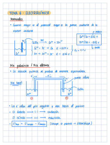 Tema-6-Electroquimica.pdf