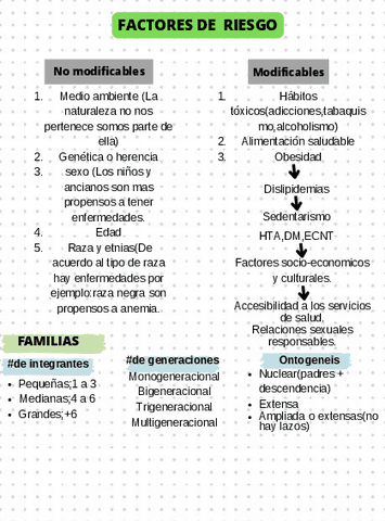 FACTORES-DE-RIESGO-FAMILIAS.pdf