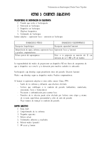TEMA1.ExamenSubjetivo.pdf