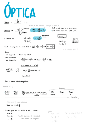 Optica.pdf