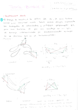 MYMT_TeoriaCompleta.pdf
