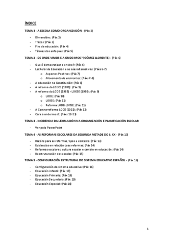 TEMAS-ORG-AVAL.-1-2-4-5.pdf