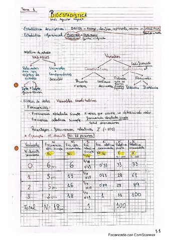 tema-1-bioestadistica.pdf