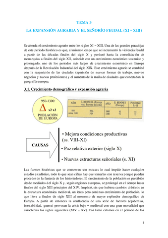 Tema-3-Expansion-y-Consolidacion-de-Europa-Enrique-Cruselles.pdf