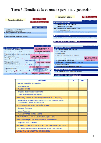 Tema-3.pdf