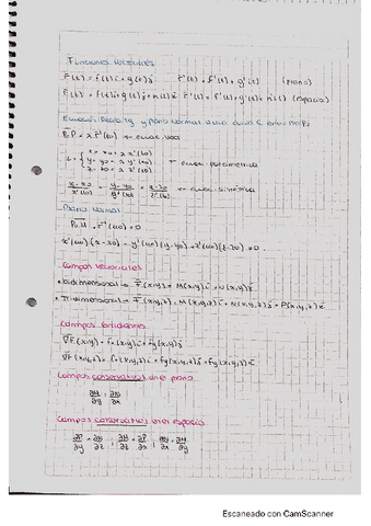 Resumen-Analisis-matematico-II-Funciones-campos-divergencia-integrales-curvilineas.pdf