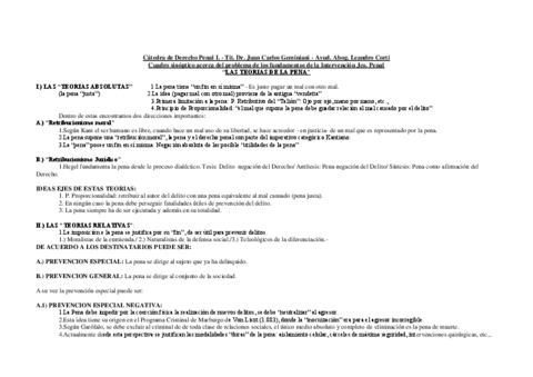 Teorias-de-las-Penas-Cuadro.pdf