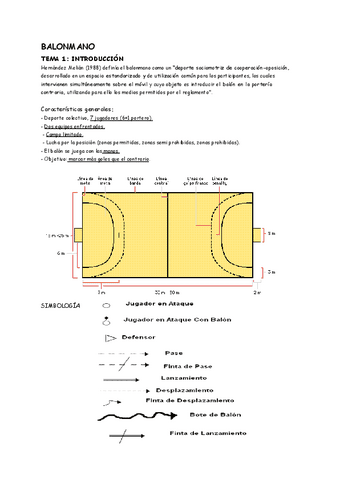 APUNTES-COMPLETO-BALONMANO.pdf