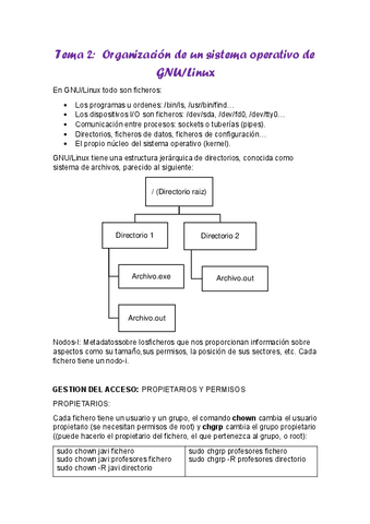 ResumenTema2Pas.pdf