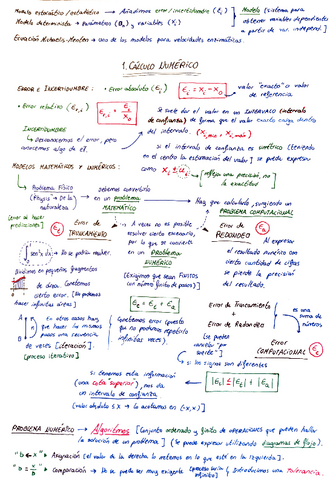 CalculoNumericoTDExp202223GCH.pdf