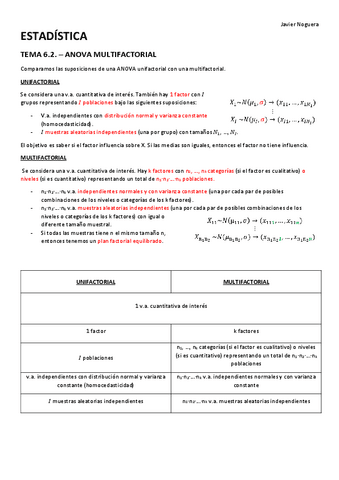 TEMA-6.2.-ANOVA-MULTIFACTORIAL.pdf