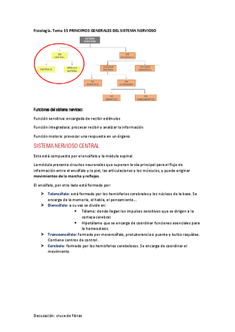Fisiologia-tema-15.pdf