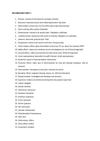 VOCABULARY-UNIT-1.pdf