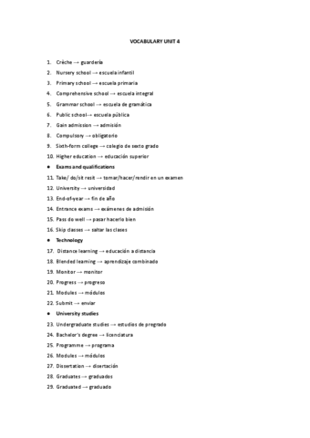 VOCABULARY-UNIT-4-1.pdf