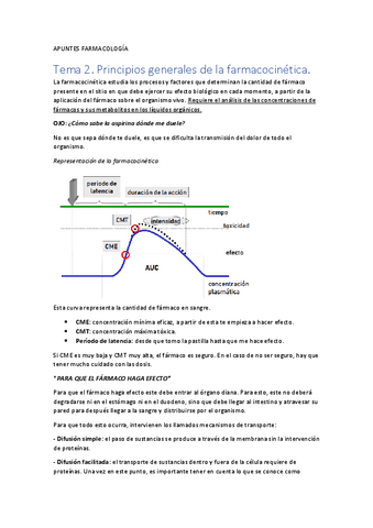 APUNTES-FARMACOLOGIA2.pdf