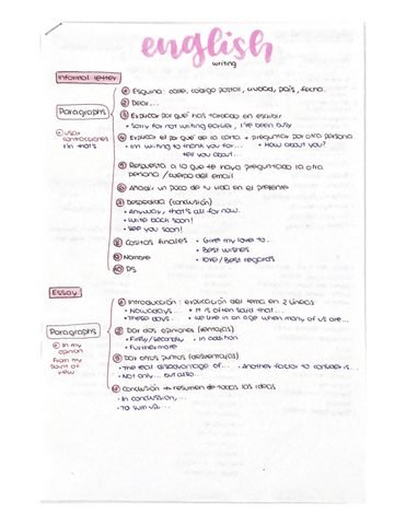 Ingles-writing-pautas.pdf