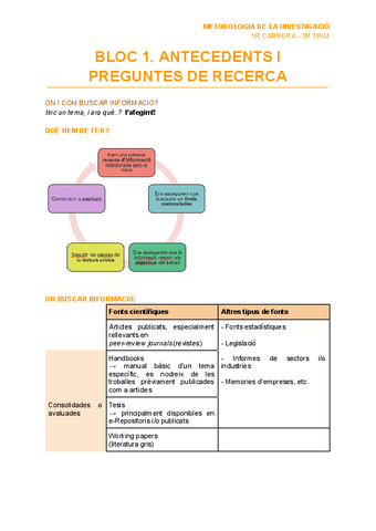 BLOC-1.-ANTECEDENTS-I-PREGUNTES-DE-RECERCA.pdf