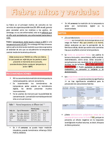 14.-FUNDAMENTOS-DE-FIEBRE.pdf