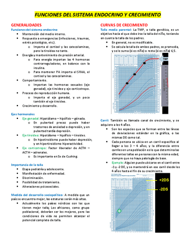 20.-FUNCIONES-DEL-SISTEMA-ENDOCRINO-Y-CRECIMIENTO.pdf