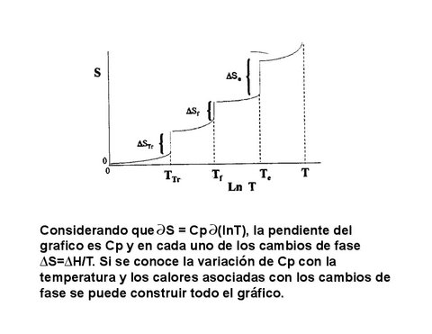 Examenes-FQ-Todo-24.pdf