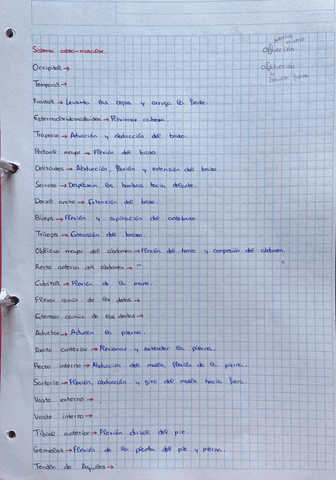 Vocabulario.-Tecnicas-Basicas-de-Enfermeria..pdf