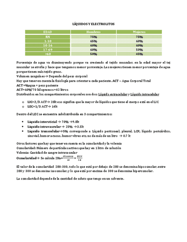 2.-LIQUIDOS-Y-ELECTROLITOS.pdf