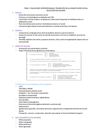 TEMA-7-psicologia-de-la-educacion.pdf