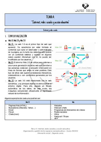 Tema 4 - Internet redes sociales y accion educativa.pdf