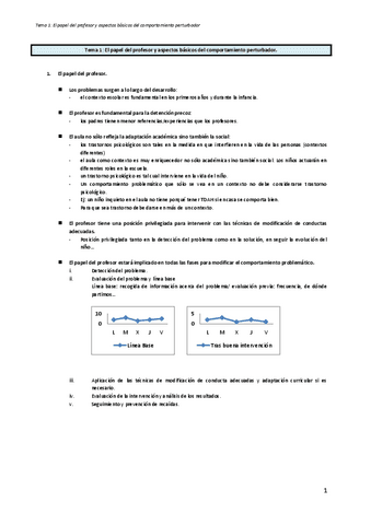 Tema-1-El-papel-del-profesor-y-aspectos-basicos-del-comportamiento-perturbador.pdf