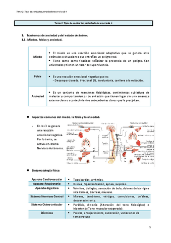 Tema-2.2-Tipos-de-conductas-perturbadoras-en-el-aula.pdf