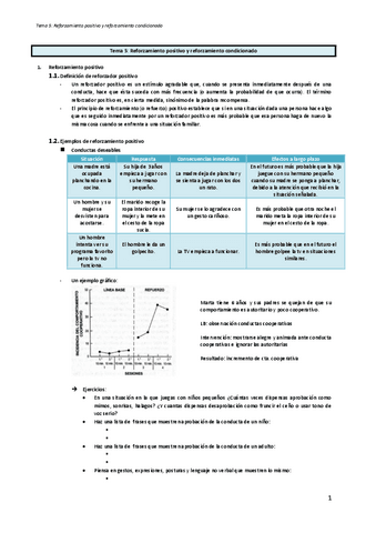 Tema-5-Reforzamiento-positivo-y-reforzamiento-condicionado.pdf