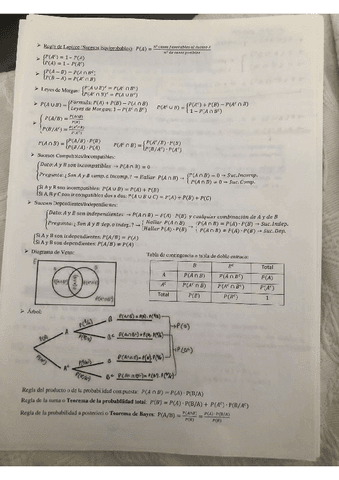 hoja-resumen-probabilidad.pdf