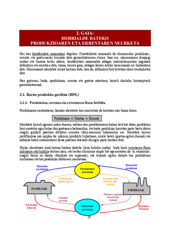 makroekonomiarako-sarrera-1-30-55.pdf