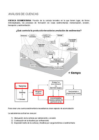 Teoria-Analisis-de-Cuencas.pdf