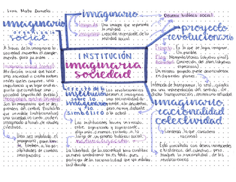 Institucion-imaginaria-de-la-sociedad.pdf