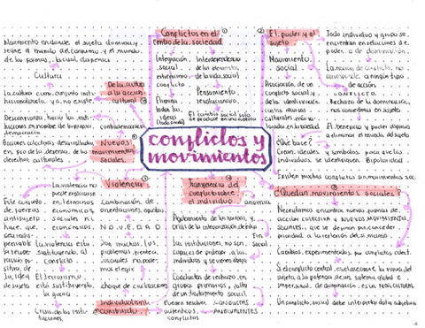 conflictos-y-movimientos.pdf