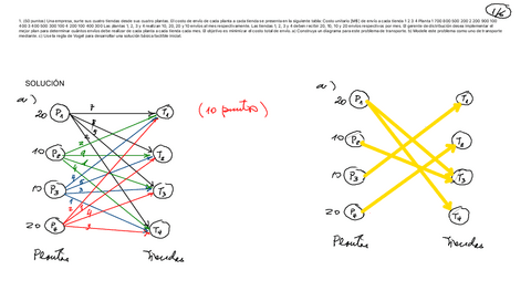 Soluciones-Problema-4-ENT-Opt-CBB.pdf