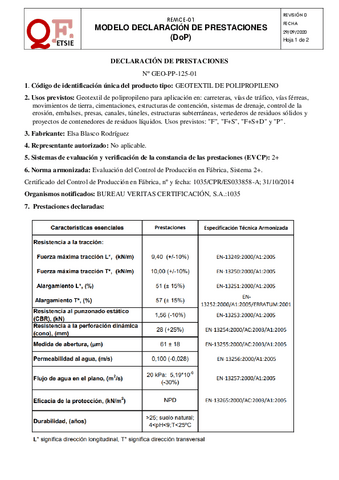 Modelo-Evaluacion-de-Prestaciones-DoPgeo.pdf